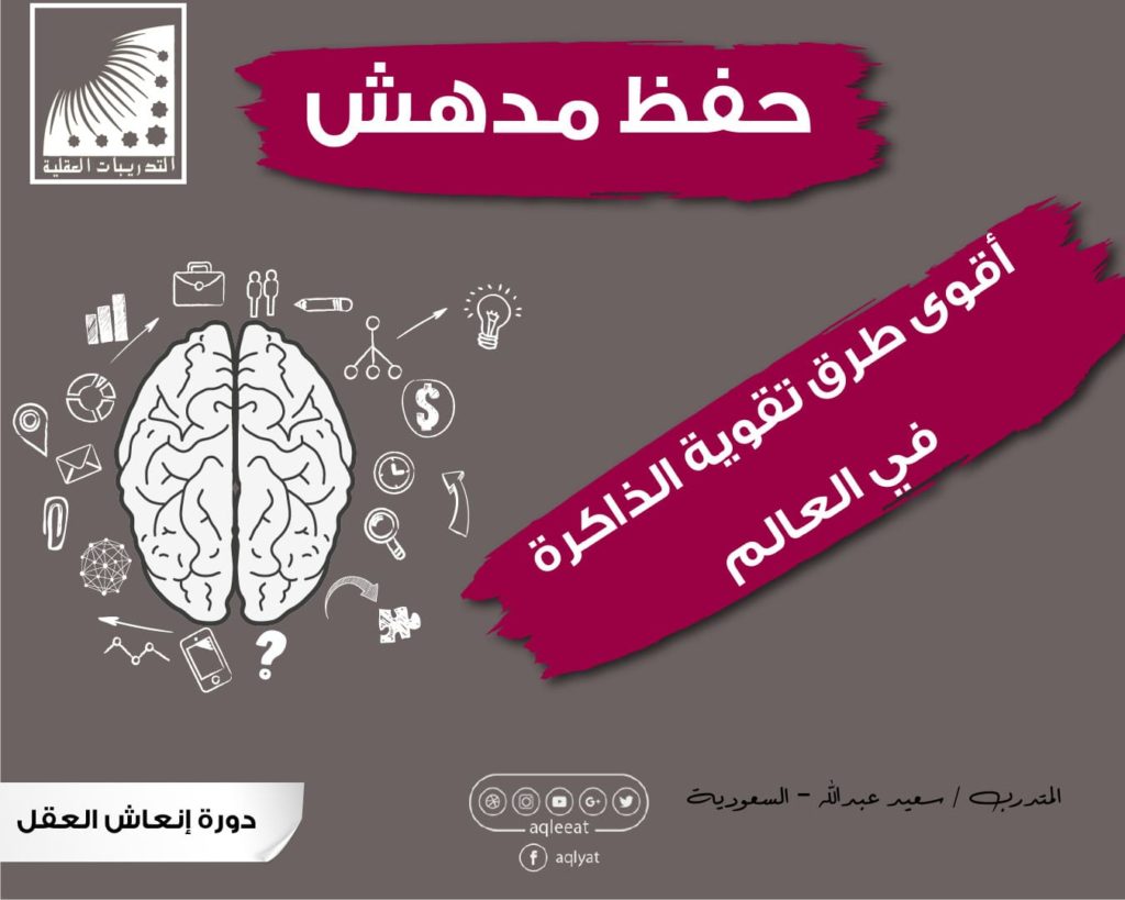 طرق الحفظ الصحيحة ، طريقة الحفظ من اول نظرة
